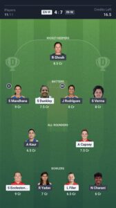 DREAM 11 PREDICTION 