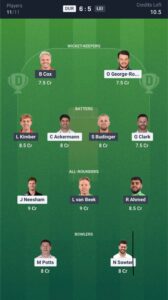 Durham vs Leicestershire