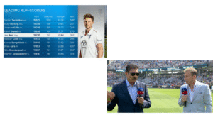 Joe Root